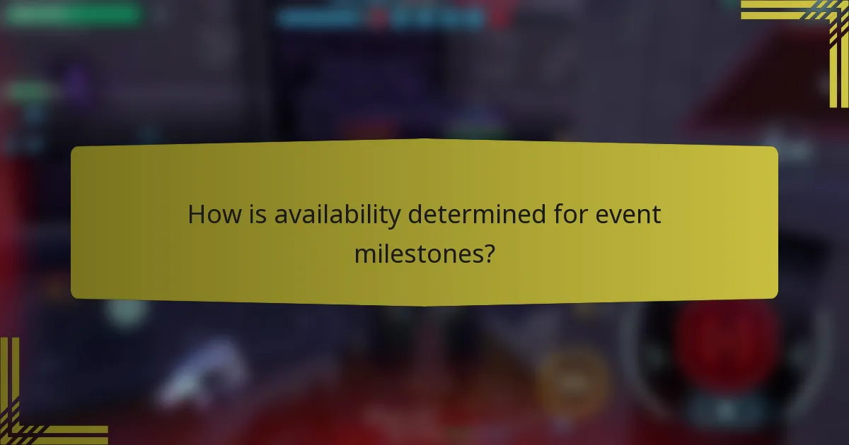 How is availability determined for event milestones?