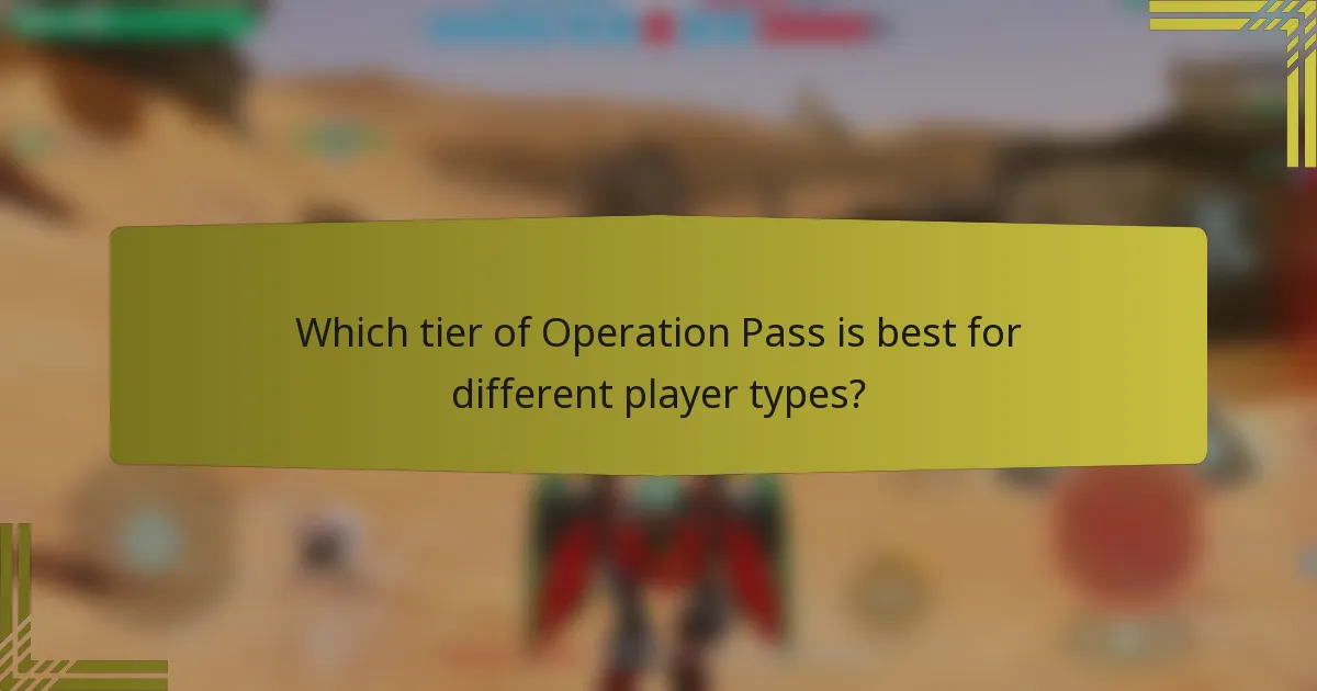 Which tier of Operation Pass is best for different player types?